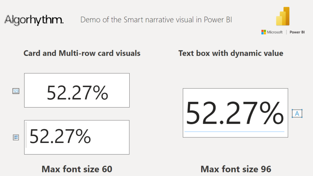 Demo showing the maximum font sizes of card and multi-row visuals compared to the maximum font size of dynamic values in text boxes